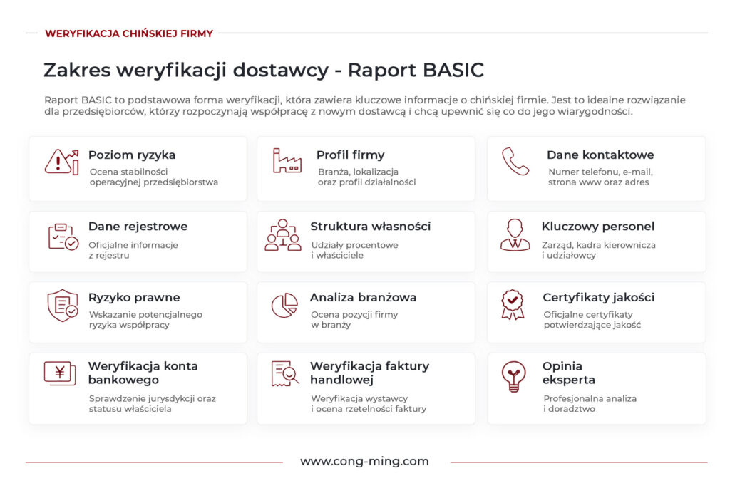 Raport weryfikacji chińskiej firmy - BASIC
